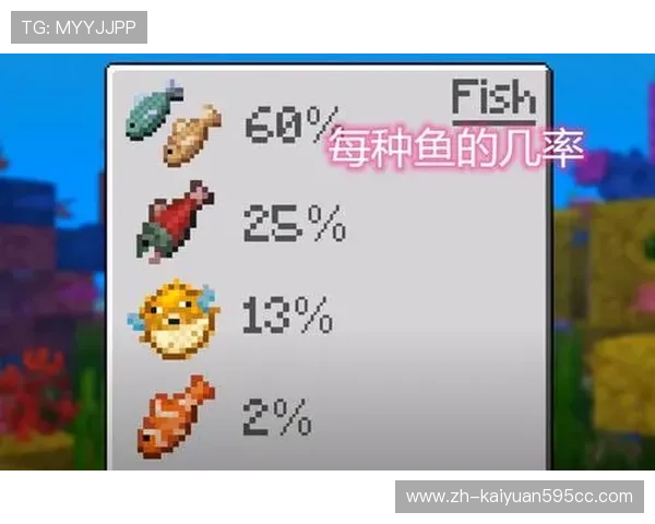 艾美娱乐城：丰富多彩的游戏项目满足不同玩家需求