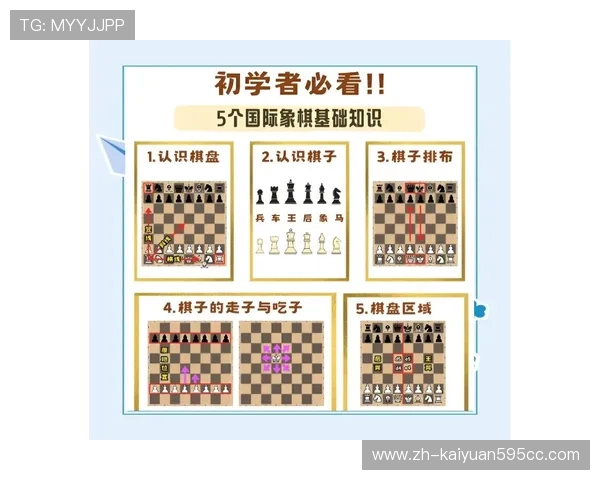 下载开元1973棋app掌握多种国际象棋和中国象棋玩法的详细指南