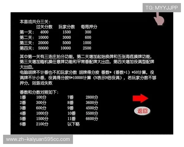 开元二人麻将规则详解帮助玩家快速理解游戏玩法